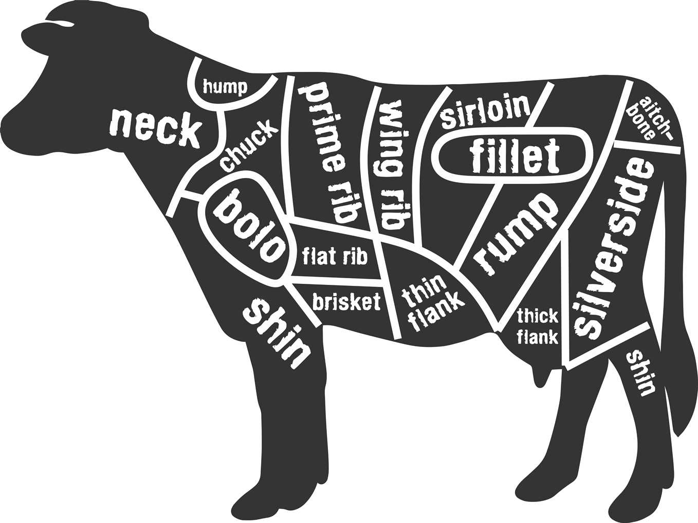 BEEF - BEES